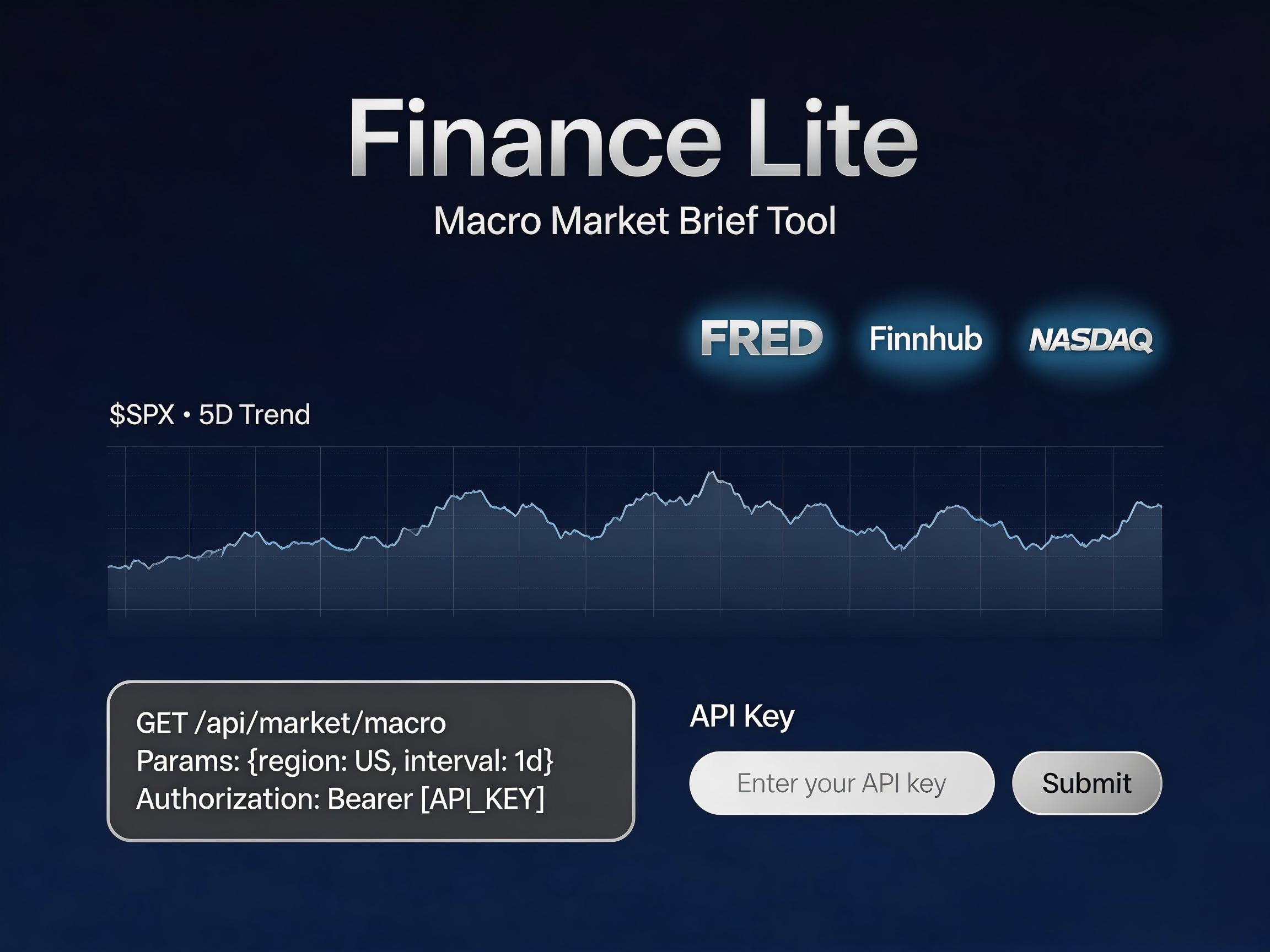Understanding Skill: A Deep Dive into Finance Lite